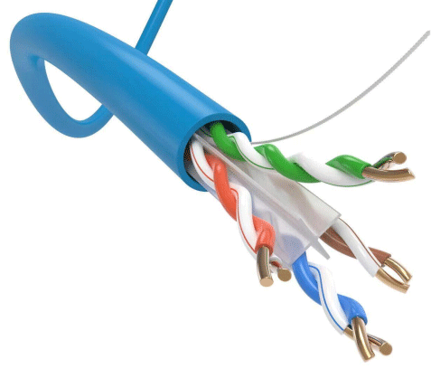 CAT 6 CABLE