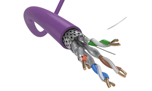 CAT 8 S/FTP CABLE