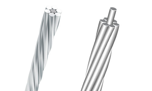 Libya ACSR Conductor 4/0 AWG Penguin Bare conductor to ASTM B-549
