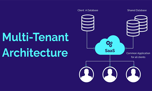  Multitenant Data Center 