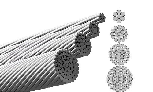 AAC Bull Conductor Size 61/ 4.25 ASTM Standard All Aluminum Conductor